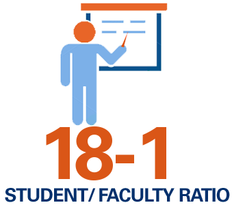 UT Tyler Faculty Student Ratio