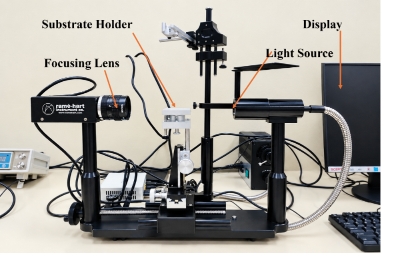 Equipment outlining the Focusing Lens, Substrate Holder, Light Source and Display