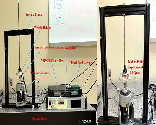 The VR9500 Vibration Shaker System provides controlled mechanical vibrations with adjustable gain and frequency, allowing performance testing of vibration-based energy harvesters and sensing devices.