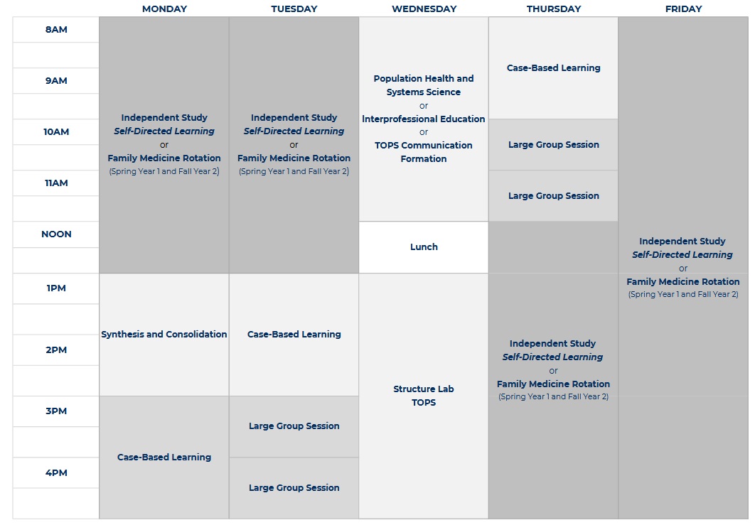 SOM Weekly Schedule
