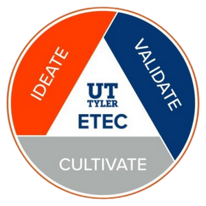 ETEC 3 Pillars Logo