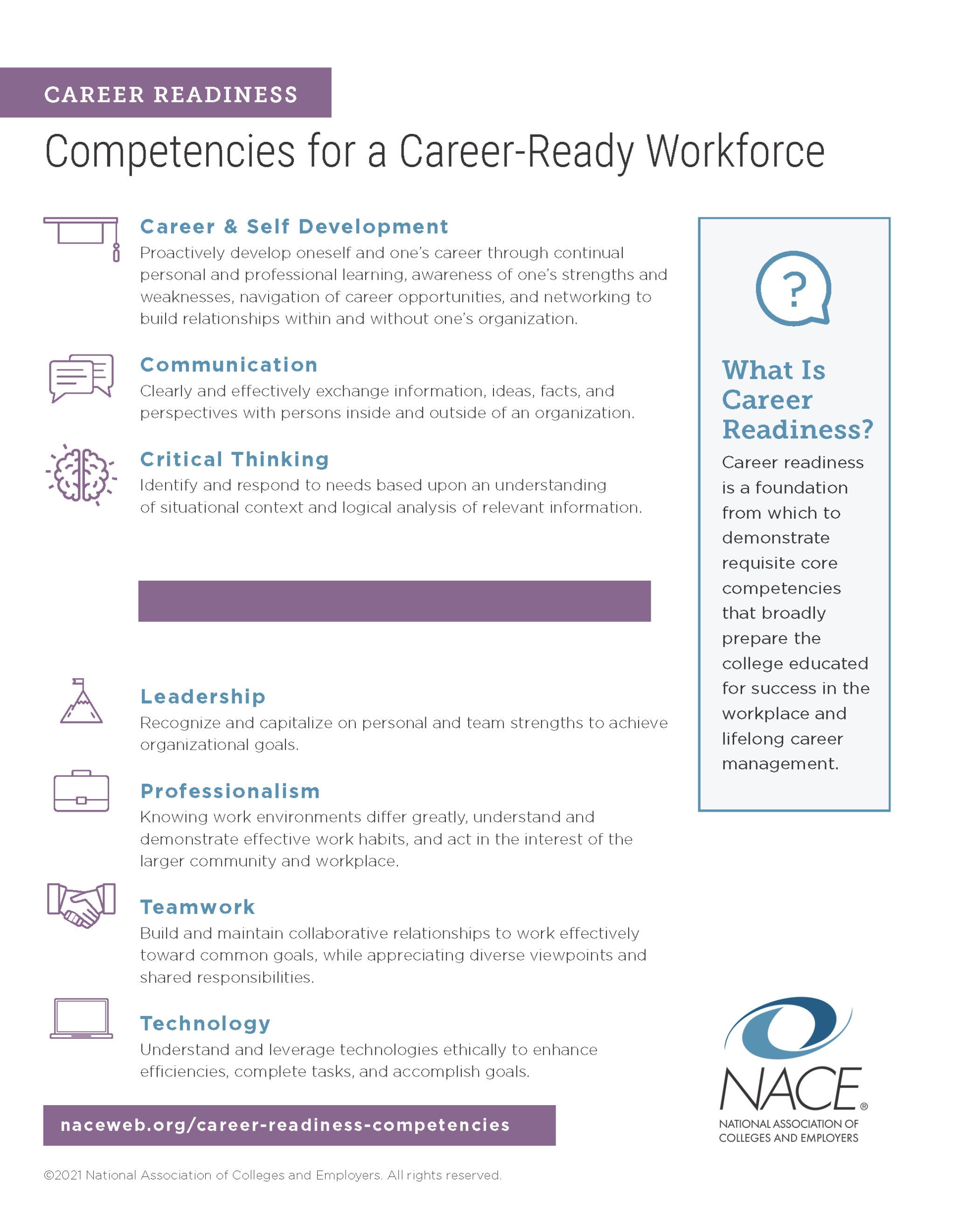 NACE Competencies