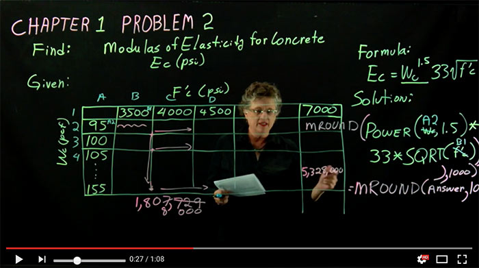 Digital Learning Studio LightBoard Demo