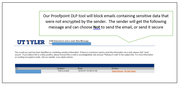 DLP Notice