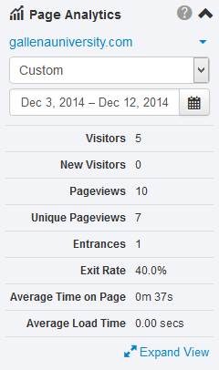 analytics