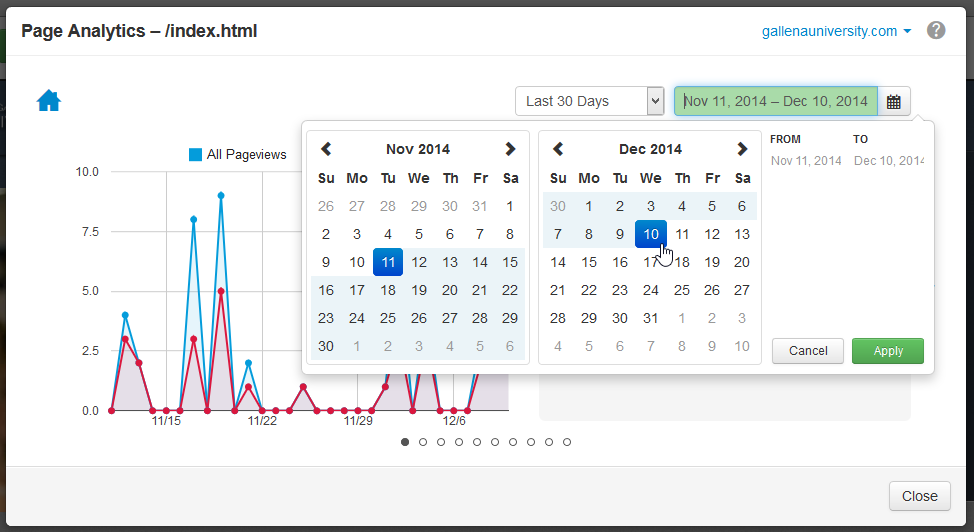 Page Analytics - data range