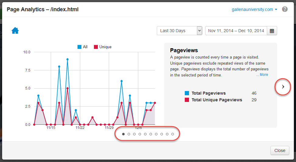 analytics