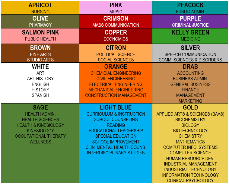 Faculty Colors for Hoods & Tassels chart