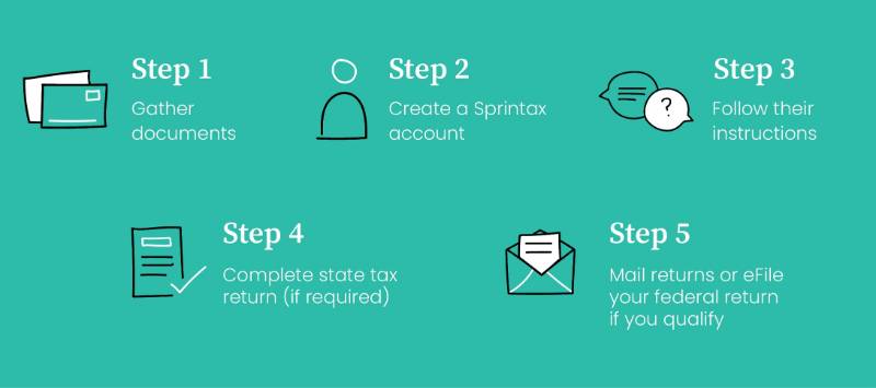 sprintax